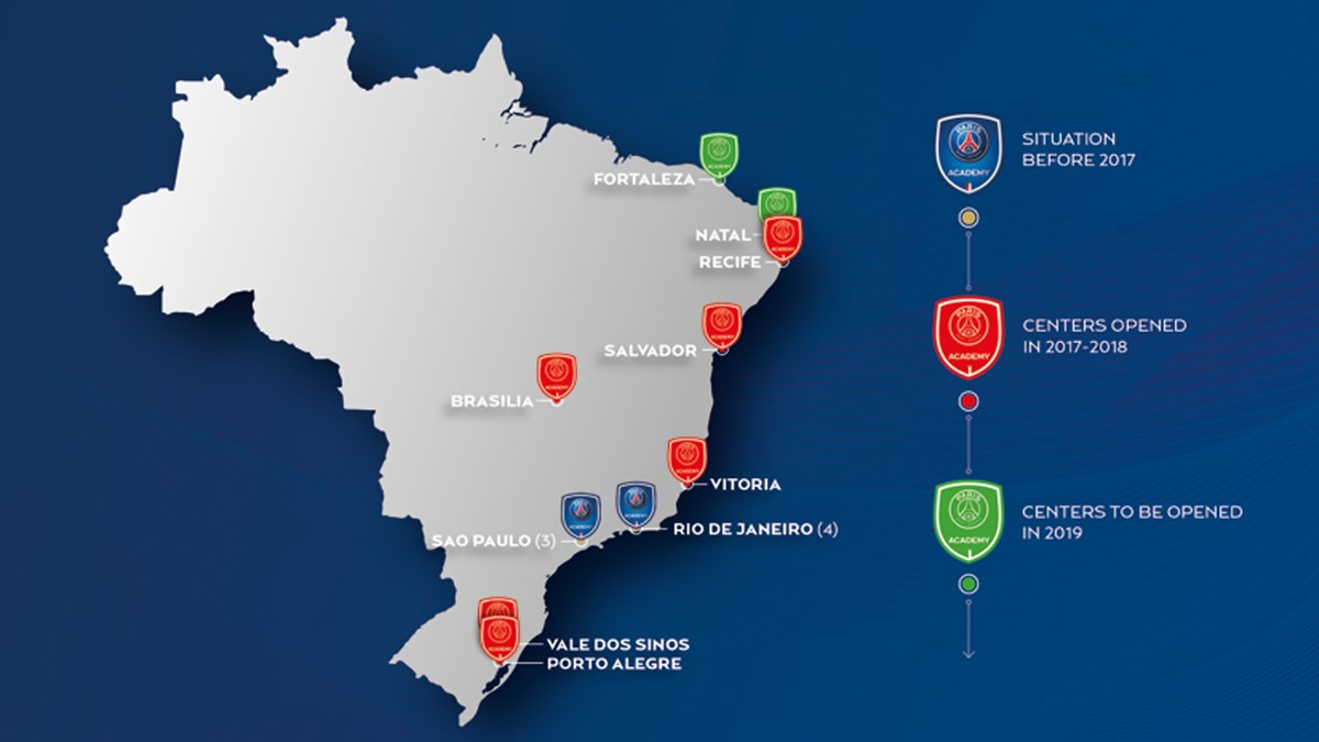 Paris Saint-Germain Academy Rio de Janeiro