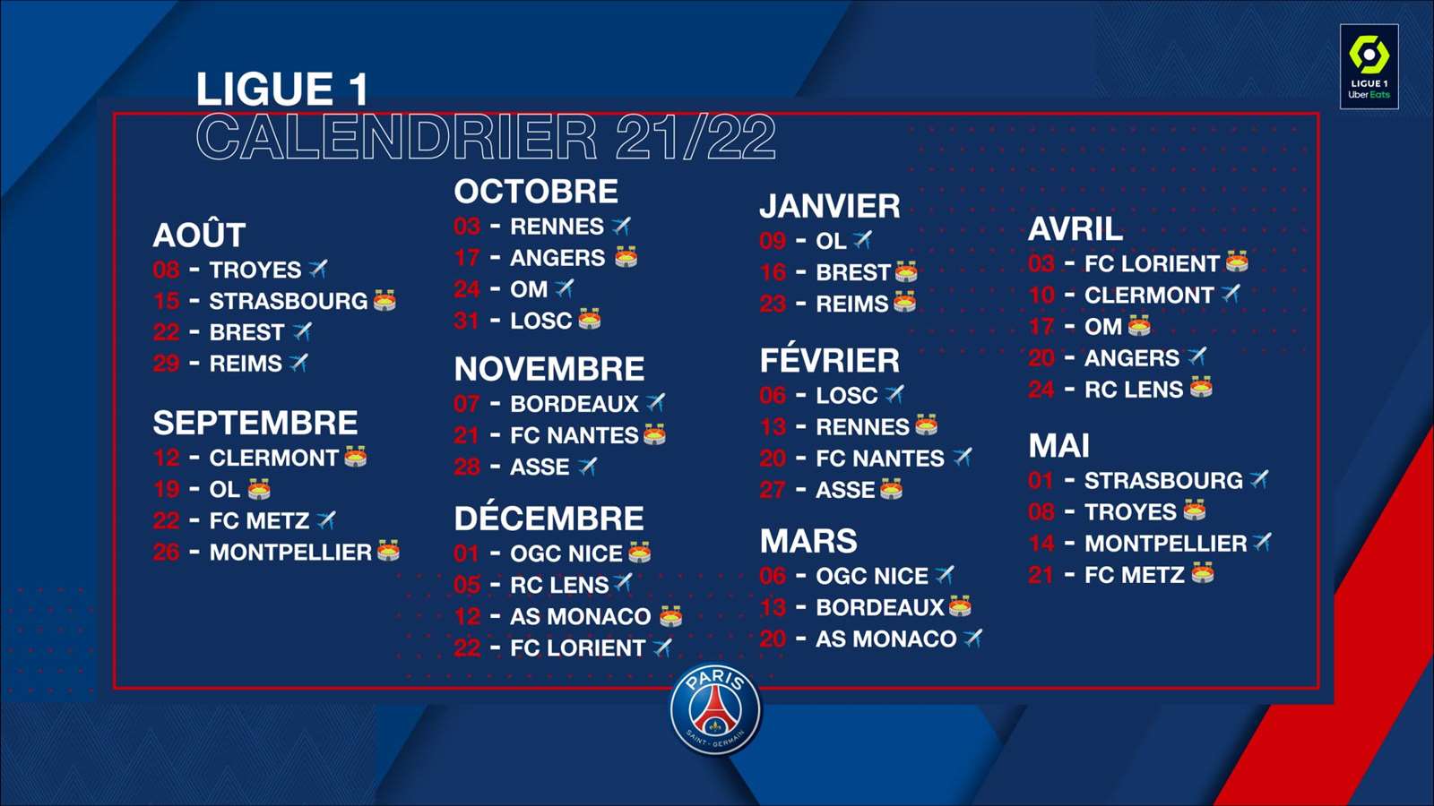 Tout sur le calendrier de la Ligue 1 20212022 ! Paris SaintGermain