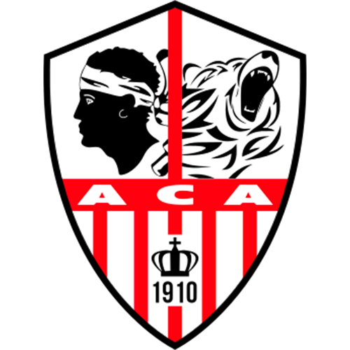  crest