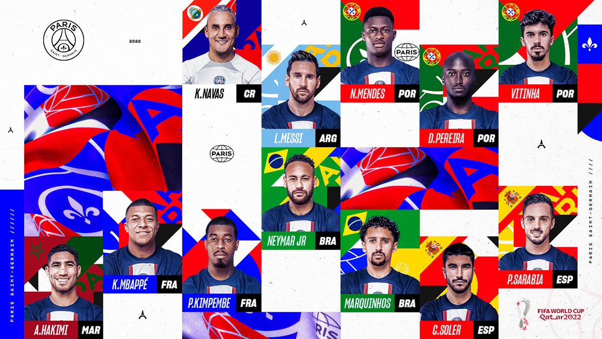 Notas dos jogadores no FIFA 16 - Paris Saint-Germain