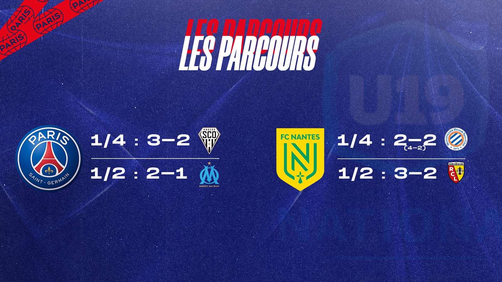 FC Nantes  Calendrier de l'Avent - Rdv sur Facebook pour gagner